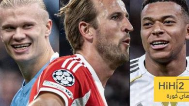 أفضل هدافي اوروبا في الدوريات الكبرى هذا الموسم