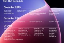 أوبو تكشف الجدول العالمي لإطلاق ColorOS 16 رسميًا