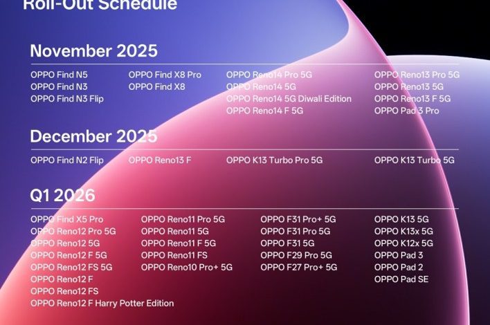 أوبو تكشف الجدول العالمي لإطلاق ColorOS 16 رسميًا