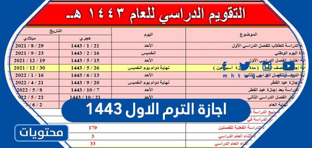 اجازة الترم الاول 1443