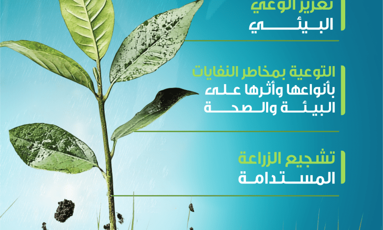 "نحو عالم نقي".. جامعة الملك سعود تطلق مبادرة لتعزيز الوعي البيئي والعمل التطوعي