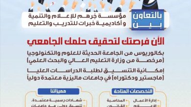 حقق طموحك الدراسي.. دراسة جامعية متميزة عن بُعد تفتح لك آفاق المستقبل