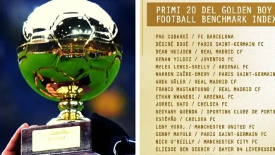 20 مرشحًا نهائيًا لجائزة الفتى الذهبي 2025.. صورة