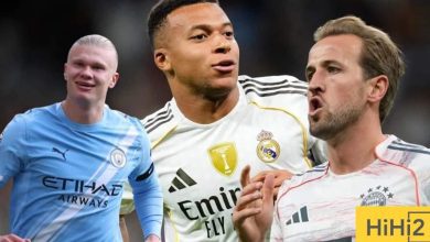 الأكثر تهديفا هذا الموسم في أوروبا بين مبابي وهالاند وكين