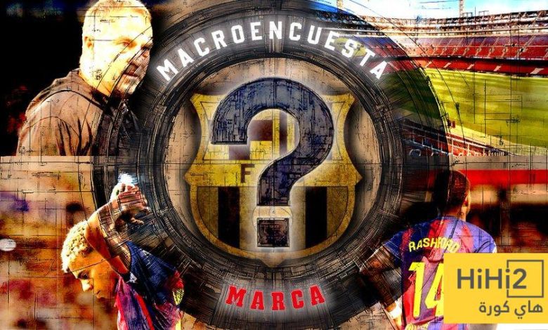 استطلاع ماركا.. تقييم جماهيري لبداية برشلونة هذا الموسم