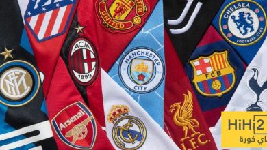 اغلى 10 تشكيلات للأندية في العالم