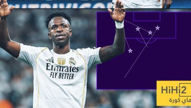 فينيسيوس جونيور يحقق أفضل انطلاقة له مع ريال مدريد