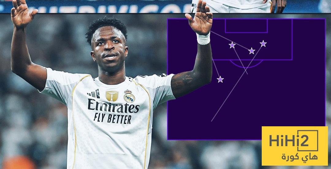 فينيسيوس جونيور يحقق أفضل انطلاقة له مع ريال مدريد