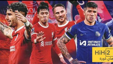 الرسم التكتيكي المتوقع لـ ليفربول في مواجهة تشيلسي