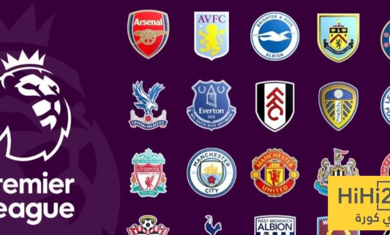 ترتيب الاندية الانجليزية الاكثر تحقيقا للانتصارات في البريميرليغ