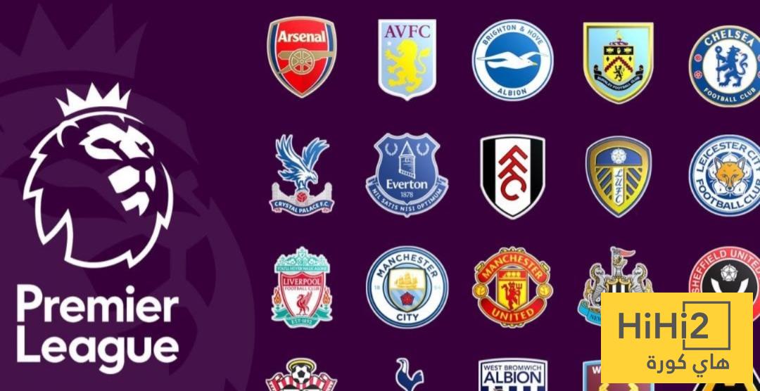 ترتيب الاندية الانجليزية الاكثر تحقيقا للانتصارات في البريميرليغ