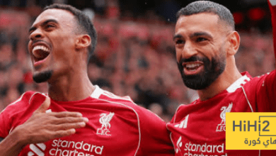 تشكيلة ليفربول المتوقعة ضد مانشستر يونايتد في الدوري الإنجليزي