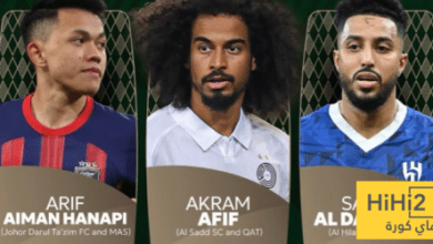 الكشف عن الفائز بجائزة أفضل لاعب في آسيا