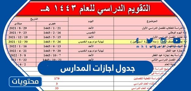 جدول اجازات المدارس