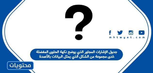 جدول الإشارات المجاور الذي يوضح نكهة الحلوى المفضلة لدى مجموعة من الشكل الذي يمثل البيانات بالأعمدة،