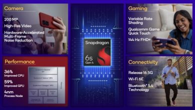 كوالكوم تكشف عن شريحة Snapdragon 6s Gen 4 بمعالج ورسوميات محسّنة ودعم شاشات 144 هرتز