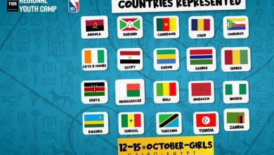 معسكر الاتحاد الدولي لكرة السلة للشباب