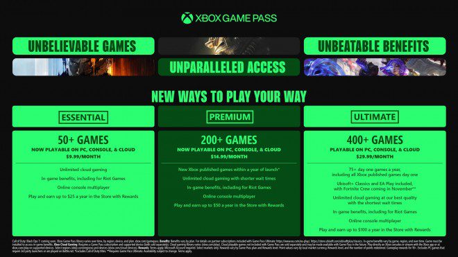 مايكروسوفت ترفع سعر Xbox Game Pass Ultimate بنسبة 50% في خطوة صادمة