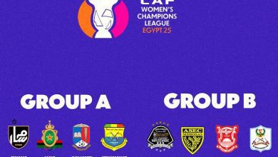 قرعة دوري ابطال افريقيا