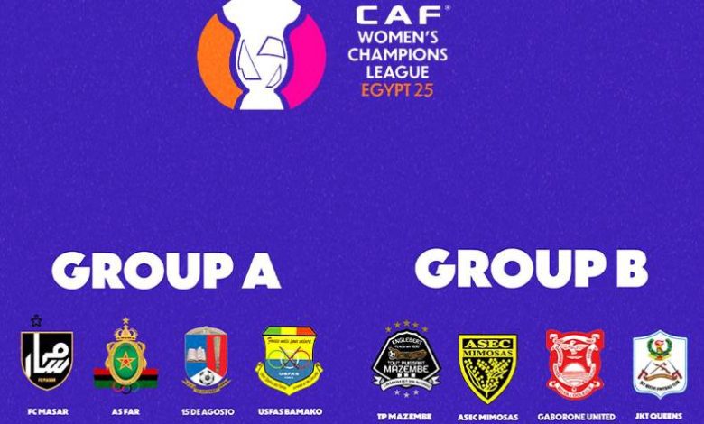 قرعة دوري ابطال افريقيا