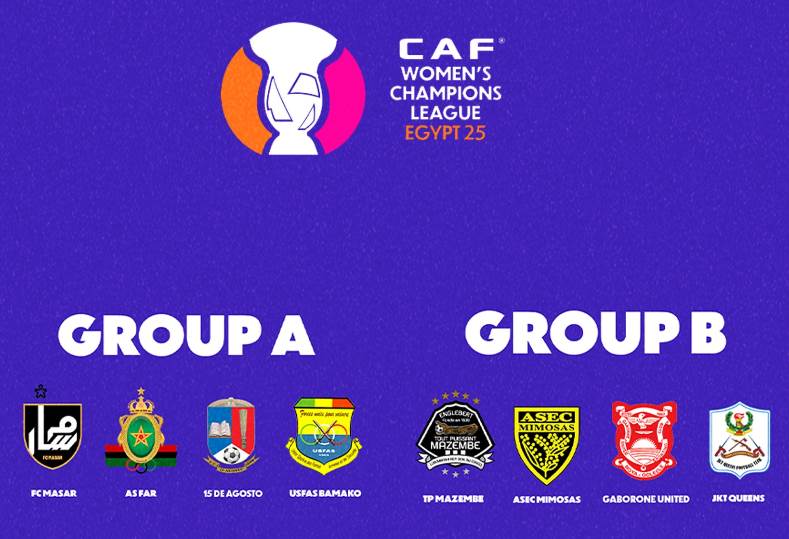 قرعة دوري ابطال افريقيا