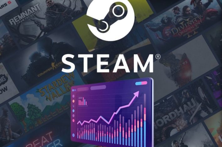 منصة Steam تحطم رقمها القياسي مجددًا وتتجاوز 41 مليون لاعب بفضل انطلاقة Battlefield 6