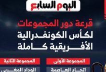 كل مجموعات كأس الكونفدرالية الأفريقية ومواعيد الزمالك.. إنفو جراف