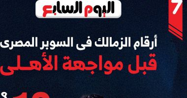 أرقام الزمالك فى السوبر قبل مواجهة الأهلى الليلة.. إنفوجراف