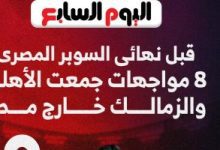 8 مواجهات جمعت الأهلي والزمالك خارج مصر قبل نهائى السوبر الليلة