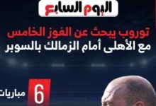 توروب يبحث عن الفوز الخامس مع الأهلى أمام الزمالك فى السوبر.. إنفوجراف