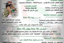 اخبار-حضرموت-|-صرخة-بعد-سنوات-من-الصمت:-الهلال-الأحمر-الإماراتي-يعيد-السمع-لـ-18-طفلاً-في-حضرموت-ضمن-مشروع-“نهر-الحياة”