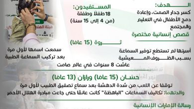 اخبار-حضرموت-|-صرخة-بعد-سنوات-من-الصمت:-الهلال-الأحمر-الإماراتي-يعيد-السمع-لـ-18-طفلاً-في-حضرموت-ضمن-مشروع-“نهر-الحياة”