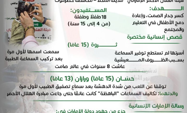 اخبار-حضرموت-|-صرخة-بعد-سنوات-من-الصمت:-الهلال-الأحمر-الإماراتي-يعيد-السمع-لـ-18-طفلاً-في-حضرموت-ضمن-مشروع-“نهر-الحياة”