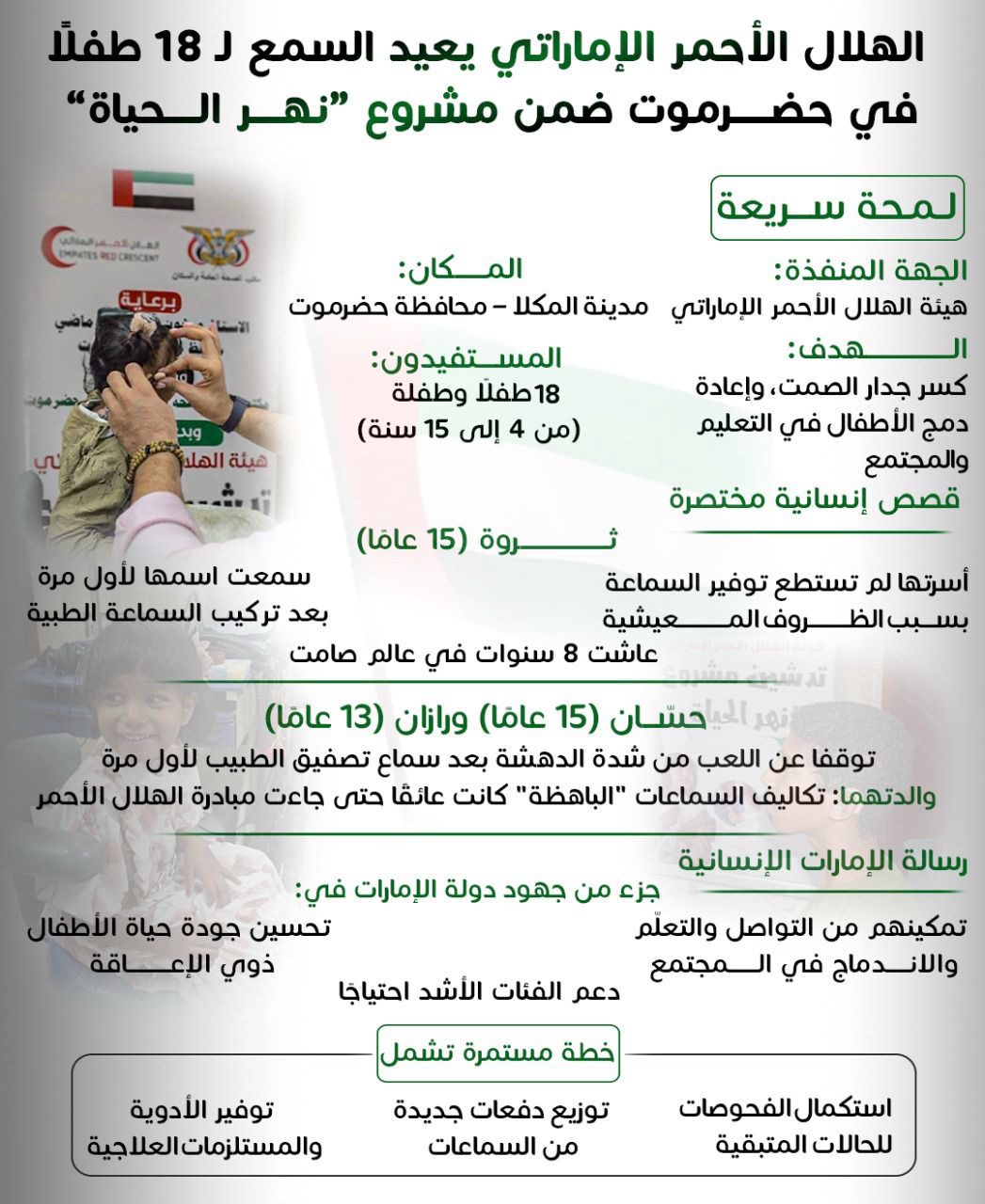 اخبار-حضرموت-|-صرخة-بعد-سنوات-من-الصمت:-الهلال-الأحمر-الإماراتي-يعيد-السمع-لـ-18-طفلاً-في-حضرموت-ضمن-مشروع-“نهر-الحياة”