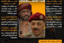 اخبار-حضرموت-|-مراقبون-:-تحركات-عمرو-بن-#حبريش-تتقاطع-مع-مصالح-الحوثيين-والإخوان-في-#حضرموت