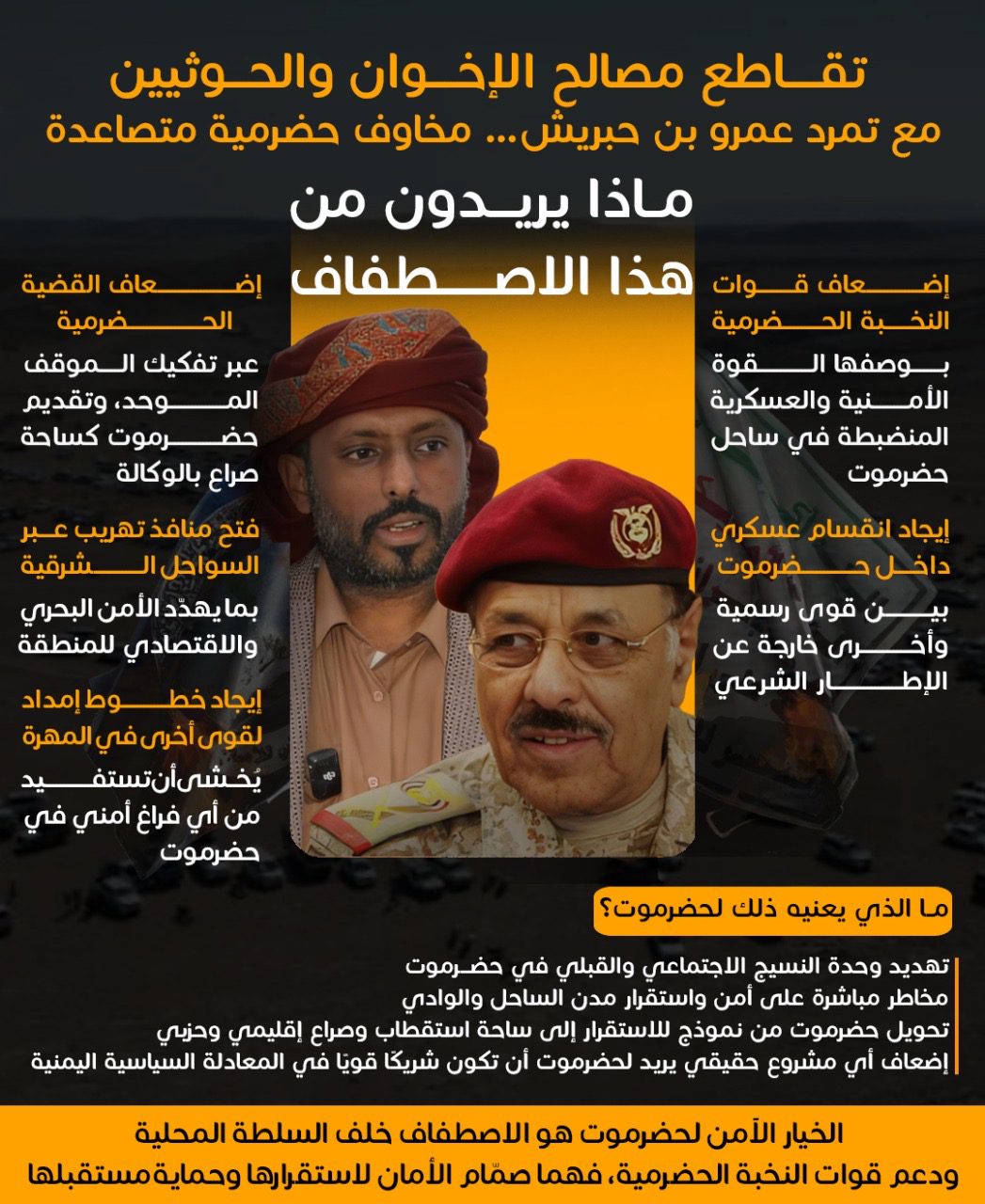 اخبار-حضرموت-|-مراقبون-:-تحركات-عمرو-بن-#حبريش-تتقاطع-مع-مصالح-الحوثيين-والإخوان-في-#حضرموت