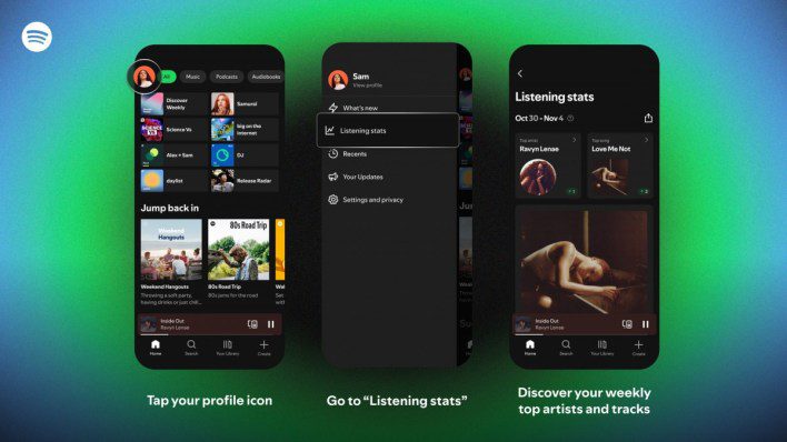 Spotify يطلق ميزة الإحصائيات الأسبوعية للمستمعين