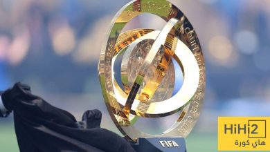 الفرق المتأهلة لـ كأس العالم للأندية 2029 حتى الآن