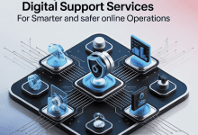 modern digital support solutions
