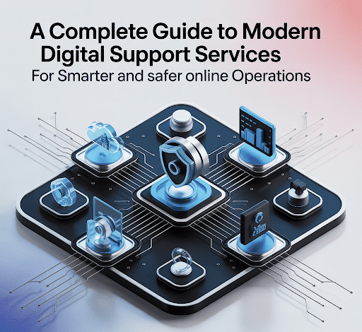 modern digital support solutions