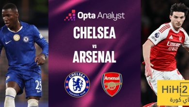 ارسنال اوفر حظا من تشيلسي في كسب نقاط الديربي اللندني