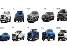 استدعاء أكثر من 7 آلاف سيارة "فورد" و"لينكون" لخلل في الكاميرا الخلفية