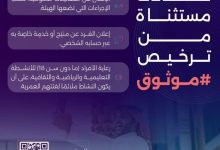 الهيئة العامة لتنظيم الإعلام تحدد الحالات المستثناة من ترخيص “موثوق”