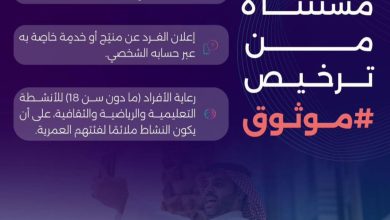 الهيئة العامة لتنظيم الإعلام تحدد الحالات المستثناة من ترخيص “موثوق”