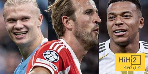 هدافو دوري أبطال أوروبا قبل الجولة الخامسة