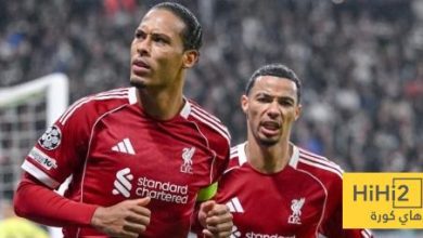 الرسم التكتيكي لتشكيلة ليفربول ضد استون فيلا