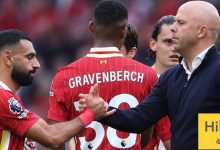 ليفربول مرشح ليكون الاضعف بين ابطال البريميرليغ في الدفاع عن القابهم