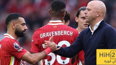 ليفربول مرشح ليكون الاضعف بين ابطال البريميرليغ في الدفاع عن القابهم