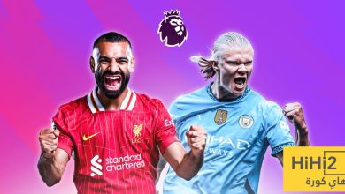 الذكاء الاصطناعي يتوقع الفائز من قمة مانشستر سيتي و ليفربول