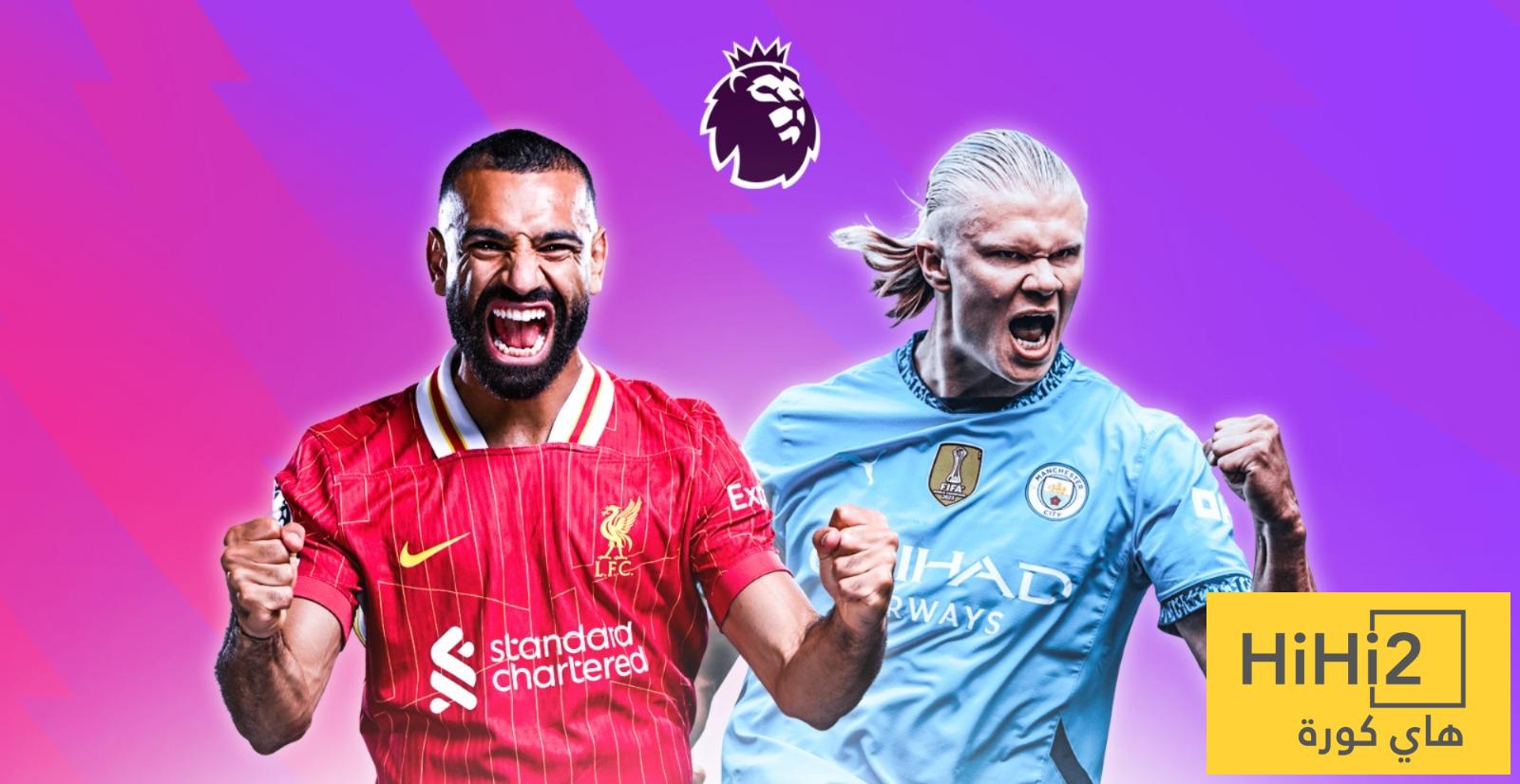 الذكاء الاصطناعي يتوقع الفائز من قمة مانشستر سيتي و ليفربول